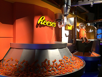 Hershey's Chocolate World